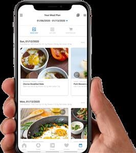 Custom Keto diet.com